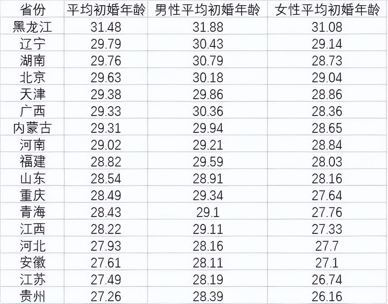 2024年10月 第293页