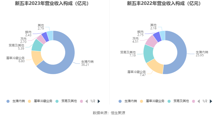 2024年10月 第8页