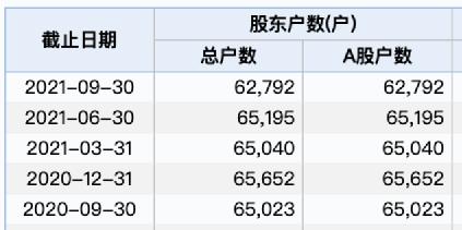 晋亿实业股票最新公告