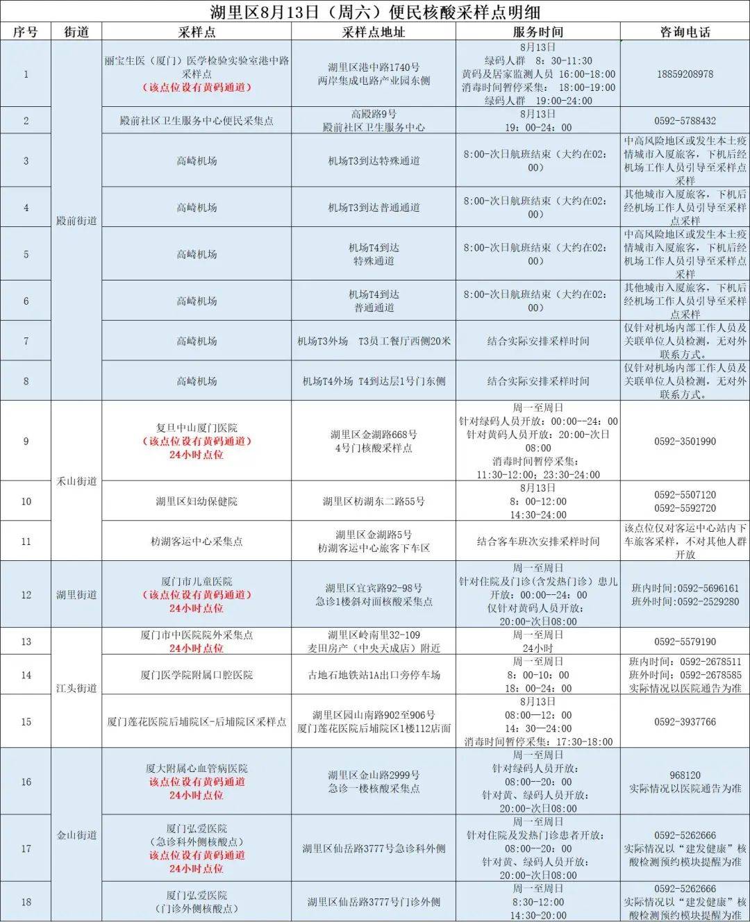 2024年10月 第270页