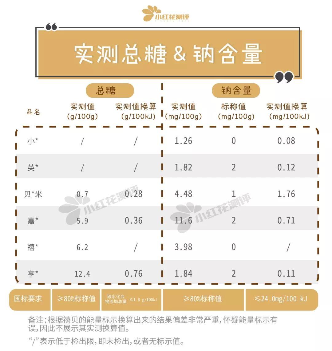 2024年10月 第275页