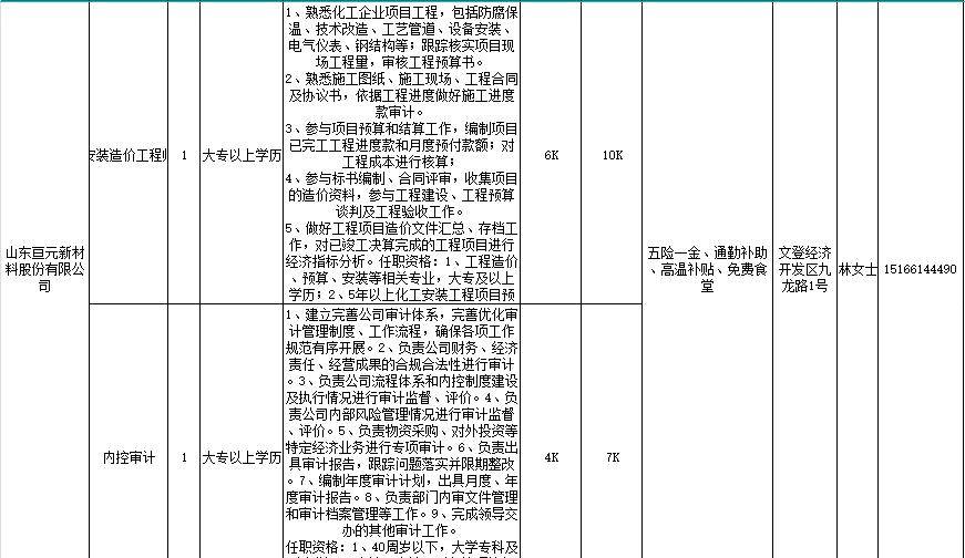 文登之窗司机招聘启事，寻找合适的驾驶人才