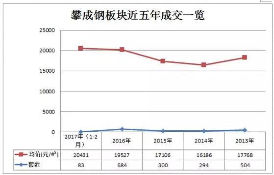 攀成钢的生存挑战与转型之路，最新处境分析（深度报告）