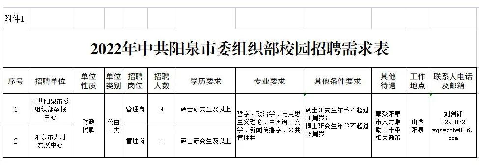 2024年10月 第4页