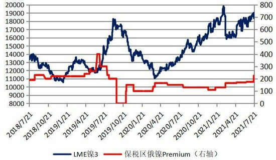 镍板最新价格动态解析