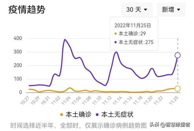 长沙今日疫情最新消息更新