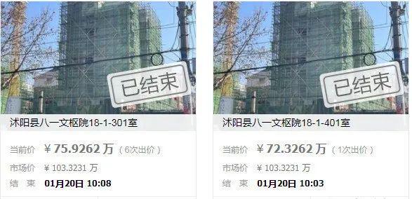 沭阳最新房价动态及市场走势深度解析，购房指南与策略建议